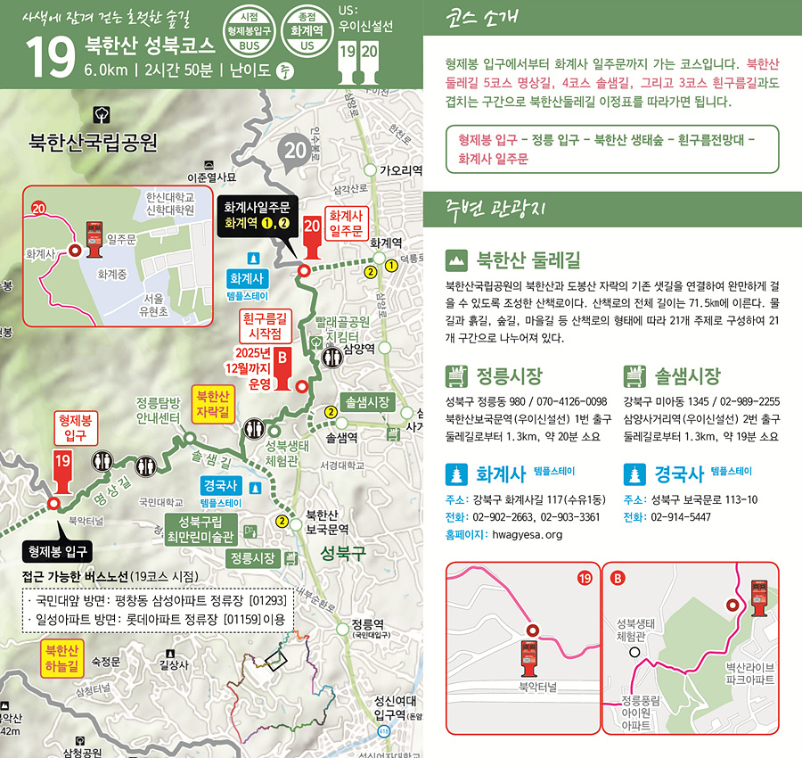19 북한산 성북코스 6.0km | 2시간 50분 | 난이도 중 시점 형제봉 입구 버스 종점 화계역 우이신설선  코스 소개 형제봉 입구에서부터 화계사 일주문까지 가는 코스입니다. 북한산 둘레길 5코스 명상길, 4코스 솔샘길, 그리고 3코스 흰구름길과도 겹치는  구간으로 북한산둘레길 이정표를 따라가면 됩니다.  형제봉 입구 &rarr; 정릉 입구 &rarr; 북한산 생태숲 &rarr; 흰구름전망대 &rarr; 화계사 일주문  주변 관광지 북한산 둘레길 북한산국립공원의 북한산과 도봉산 자락의 기존 샛길을 연결하여 완만하게 걸을 수 있도록 조성한 산책길이다. 산책로의 전체 길이는 71.5km에 이른다. 물길과 흙길, 숲길, 마을길 등 산책로의 형태에 따라 21개 주제로 구성하여  21구간으로 나누어져 있다.  정릉시장 성북구 정릉동 980 / 070-4126-0098 북한산보묵문역 (우이신설선) 1번 출구 둘레길로부터  1.3km, 약 20분 소요  솔샘시장 강북구 미아동 1345 / 02-989-2255 삼양사거리역 (우이신설선) 2번 출구 둘레길로부터 1.3km, 약 19분 소요  화계사 템플스테이 주소 : 강북구 화계사길 117 (수유1동) 전화 : 02-902-2663, 02-903-3361 홈페이지 : hwagyesa.org  정릉사 템플스테이 주소 : 성북구 보문로 113-10 전화 : 02-914-5447