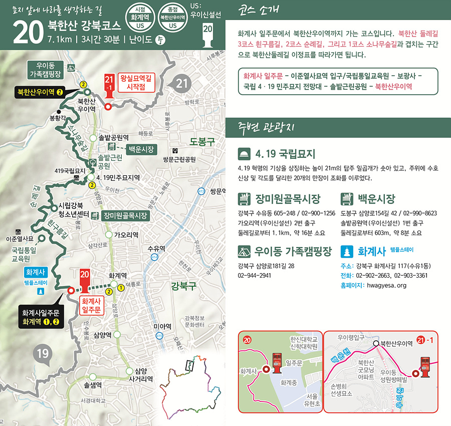 묘지 앞에 나라를 생각하는 길 20 북한산 강북코스 7.1km | 3시간 30분 | 난이도 중 시점 화계역(우이신설선) 종점 북한산우이역(우이신설선)   코스 소개 화계사 일주문에서 북한산우이역까지 가는 코스입니다. 북한산 둘레길 3코스 흰구름길, 2코스 순례길, 그리고 1코스 소나무숲길과 겹치는 구간으로 북한산둘레길 이정표를 따라가면 됩니다.  화계사 일주문 &rarr; 이준열사묘역 입구/국립통일교육원 &rarr; 보광사 &rarr; 국립 4·19 민주묘지 전망대 &rarr; 솔밭근린공원 &rarr; 북한산우이역  주변 관광지 4.19 국립묘지 4.19 혁명의 기상을 상징하는 높이 21m의 탑주 일곱개가 솟아 있고, 주위에 수호 및 신상 및 각도를 달리한  20개의 만장이 조화를 이루었다.  장미원골목시장 강북구 수유동 605-248 / 02-900-1256 가오리역(우이신설선) 2번 출구 둘레길로부터 1.1km, 약 16분 소요  백운시장 도봉구 삼양로154길 42 / 02-990-8623 솔밭공원역(우이신설선) 1번 출구 둘레길로부터 603m, 약 8분 소요  우이동 가족캠핑장 강북구 삼양로181길 28 02-944-2941  화계사 템플스테이 주소 : 강북구 화계사길 117(수유1동) 전화 : 02-902-2663, 02-903-3361 홈페이지 : hwagyesa.org