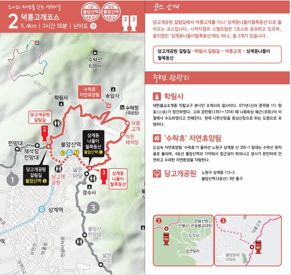 서울둘레길 2코스 덕릉고개코스 안내도. 5.4km, 2시간 50분, 난이도 상이며 시점과 종점 모두 불암산역입니다. 당고개공원 갈림길에서 학림사 갈림길과 덕릉고개를 지나 상계동나들이철쭉동산으로 돌아오는 노선과 스탬프함 2곳의 위치가 지도에 표시되어 있고, 주변 관광지로 학림사, 수락휴 자연휴양림, 당고개공원이 소개되어 있습니다.