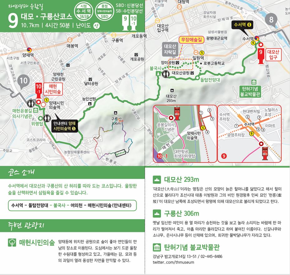 서울둘레길 9코스 대모·구룡산코스 안내도. 10.7km, 4시간 50분, 난이도 상이며 시점은 수서역, 종점은 양재시민의숲역입니다. 수서역에서 돌탑전망대, 불국사, 여의천을 지나 매헌시민의숲 안내센터까지 이어지는 노선과 스탬프함 2곳의 위치가 지도에 표시되어 있고, 주변 관광지로 매헌시민의숲, 대모산, 구룡산, 탄허기념 불교박물관이 소개되어 있습니다.