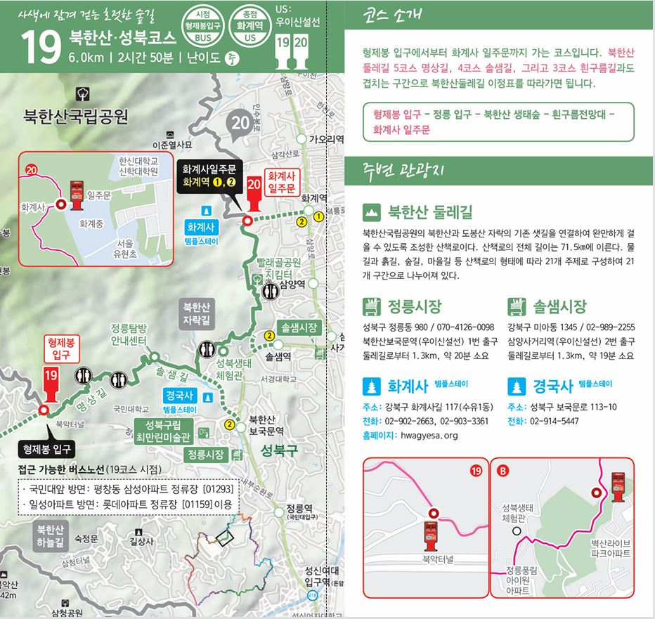 서울둘레길 19코스 북한산·성북코스 안내도. 6.0km, 2시간 50분, 난이도 중이며 시점은 형제봉입구 버스정류장, 종점은 화계역입니다. 형제봉 입구에서 정릉 입구, 북한산 생태숲, 흰구름전망대를 지나 화계사 일주문까지 이어지는 코스로 북한산둘레길 5코스 명상길, 4코스 솔샘길, 3코스 흰구름길과 겹치며, 노선과 스탬프함 2곳의 위치가 지도에 표시되어 있습니다. 주변 관광지로 북한산둘레길, 정릉시장, 솔샘시장, 화계사와 경국사 템플스테이가 소개되어 있고, 시점 접근 버스노선 안내가 함께 실려 있습니다.