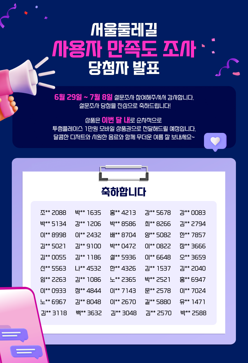 6월29일부터 7월8일까지 설문조사 참여해주셔서 감사합니다. 설문조사 당첨을 진심으로 축하드립니다.! 상품은 이번달내로 투썸플레이스 1만원 모바일 상품권으로 전달해드릴 예정입니다